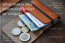 *預購* 葡萄牙 Singular Leather 真皮多用途 銀包/咭包/散紙包