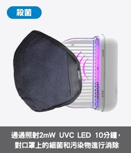 *預購* 韓國URBAN AIR UV-C LED口罩消毒存放盒（預計4月尾到貨）